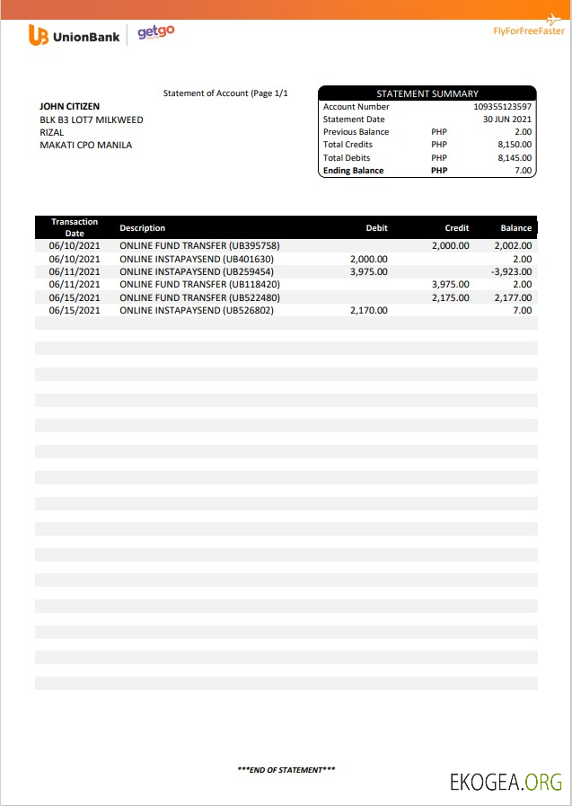 Mot de l'Unionbank des Philippines